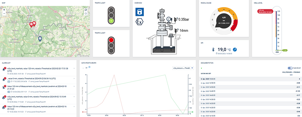 OilandGasWellManager_Screenshot_1024_en-co