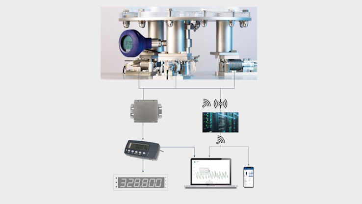 Grafik_aus_BR_Sterile_Verfahrenstechnik_S35