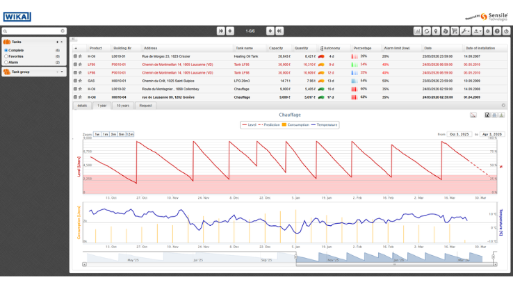 Tank_Level_Manger_Application_and_plateform_image_1