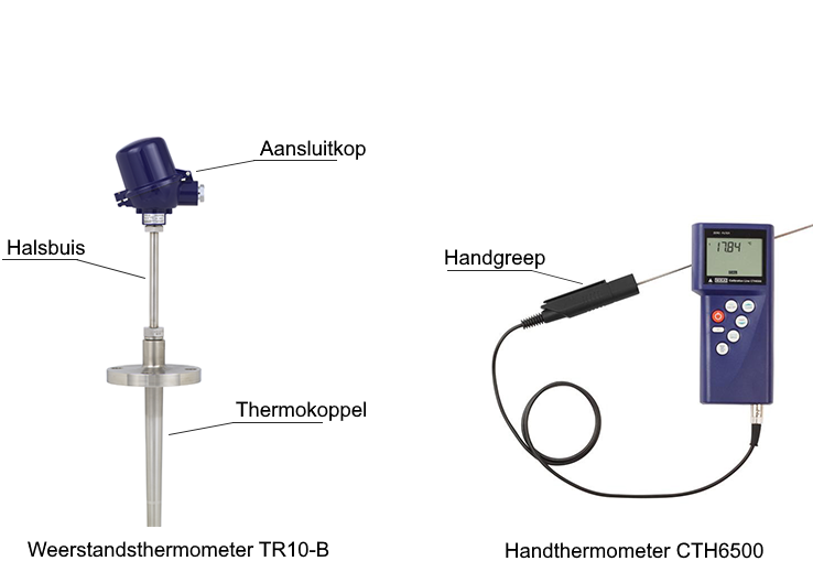 die bijvoorbeeld uit een metalen thermowell / beschermbuis komen die een lange, smalle sonde omhult. De aansluitkop bevindt zich bovenop de sonde en verbindt deze met andere apparaten. De halspijp vormt de overgang tussen de aansluitkop en de beschermbuis en maakt een nauwkeurige positionering van de sonde mogelijk. Aan de onderkant is een ergonomische handgreep bevestigd voor een comfortabele bediening.