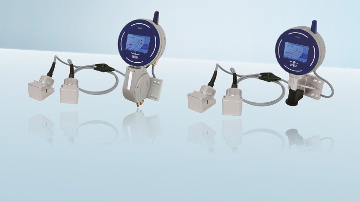 New ClampSonic™4 clamp-on ultrasonic flow meter from WIKA for contactless measurement of process liquids