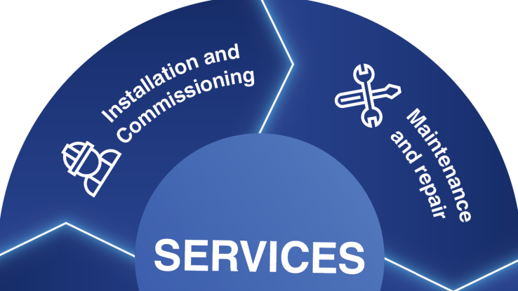 Safety at work: WIKA receives ISO 45001 certification