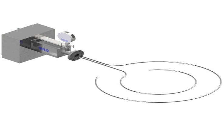 TC96-L linear multipoint thermocouples
